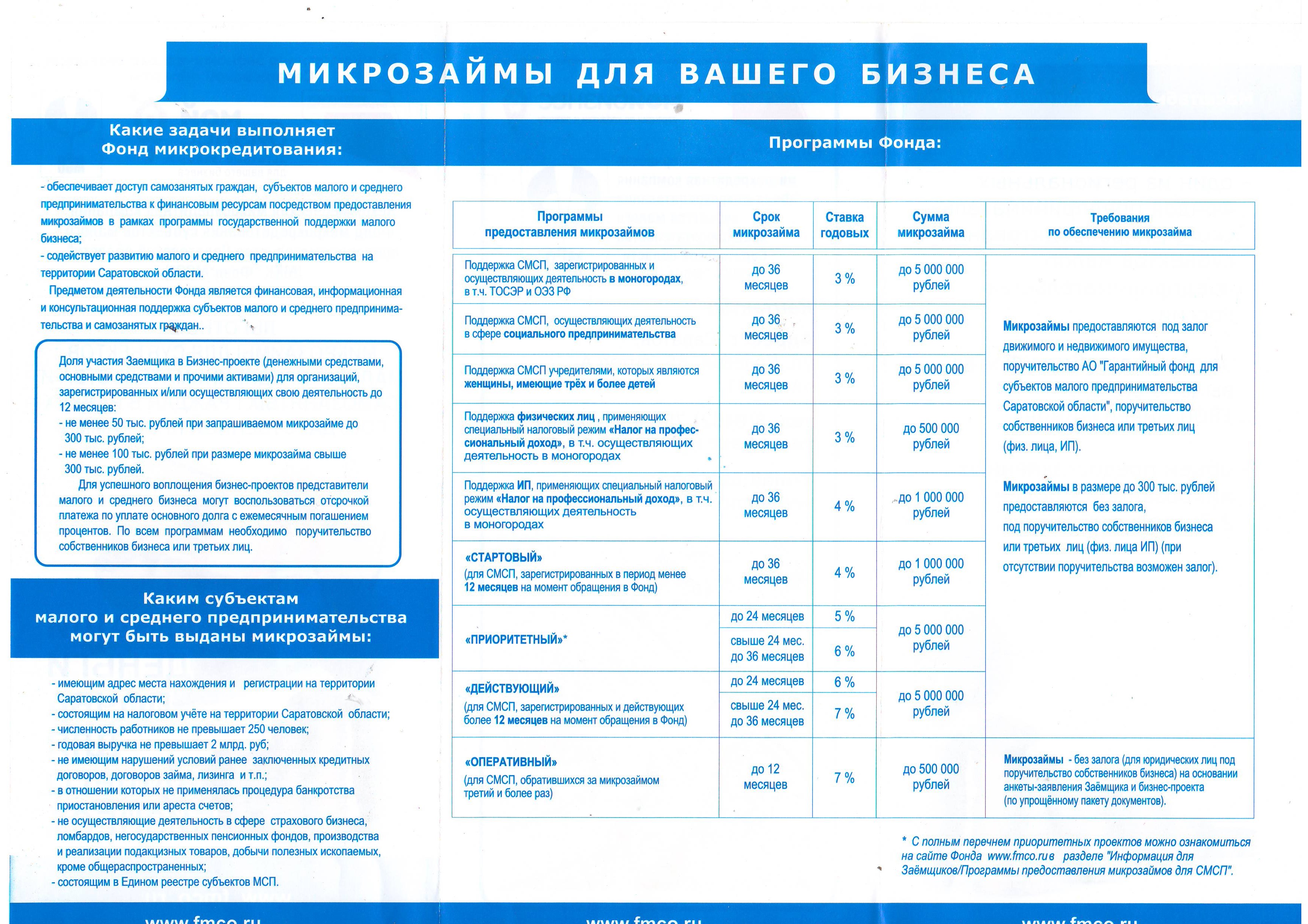 Информация для вашего бизнеса.